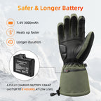 Snowboarding Gloves,Breathable Gloves -Heated Gloves | Smart gloves | Heated Footwear SKGU04FG